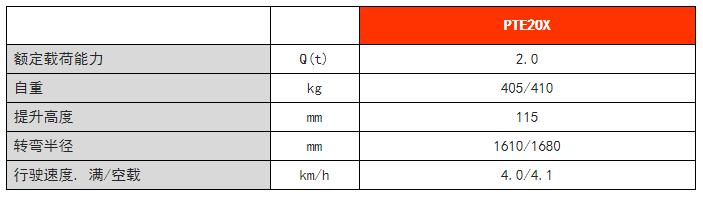 經(jīng)濟(jì)型電動搬運(yùn)車