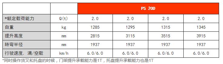 雙提升全電動(dòng)堆垛車(chē)