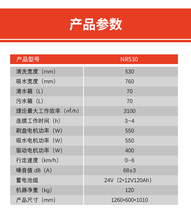 座駕式洗地機